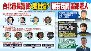 【每日必看】台北市長選戰\