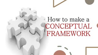 How to make a Conceptual Framework | Melmath360