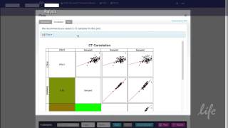 How to Use the hPSC Scorecard™ Analysis Software