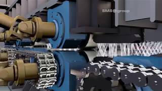 SMS group - Hot rolling - Heat treatment line MultiFlex Quench