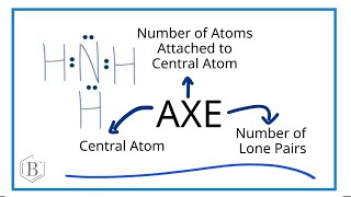 How To Use Axe Notation To Find Molecular Geometry Based On A Lewis Structure