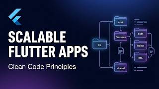 Architecting Scalable Flutter Apps in 2026 — Clean Code & Project Structure for Beginners