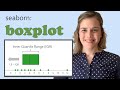 Seaborn boxplot | Box plot explanation, box plot demo, and how to make a box plot in Python seaborn