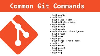 Linux | Lecture 6 Version Control git 2020