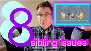 8 Types of Sibling Issues From Childhood Trauma