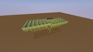Movable 360 Degree FTL