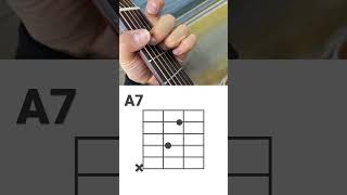 ギターコードA7の音