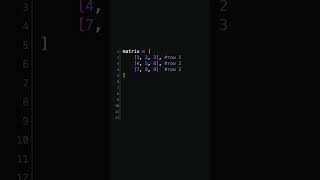 Iterating through a matrix in python using nested loops #pythonprogramming #pythonbeginner #python