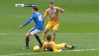 Scottish Cup - Rangers vs Morton 12 February 2017 Full Match