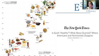 Workshop: Effective Data Visualizations