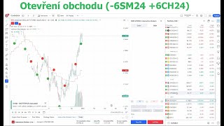 29.12.2023 Otevření dvou obchodu a uzavření jednoho.