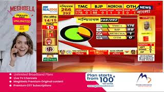 West Bengal Election Result 2021: Shantikunja থেকে বেরোলেন  Suvendu Adhikari, দেখুন