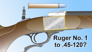 How to Get a 45-120 From a Ruger No. 1