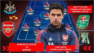 TODAY MATCH ARSENAL POSSIBLE LINEUP CARABAO CUP SEMIFINAL 2ND LEG 24/25, NEWCASTLE UNITED VS ARSENAL