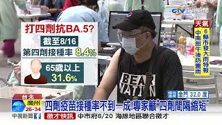 BA.5每週翻倍上升.月底破3萬? 醫:中南部將逐漸追上│中視新聞 20220818