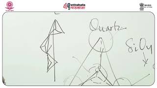 Tektosilicates - Quartz