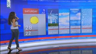 LBCI Weather Forecast - July 4, 2014