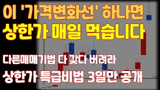 마지막 남은 100만원, 3억5천만원까지 딱 1년 걸린 매매법! (마지막으로 공개 합니다.)