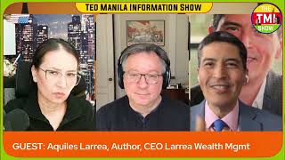 Jerome Powell Got it Right! -  Aquiles Larrea