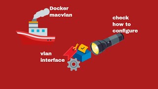 Docker networking | Docker macvlan vlan interface | Hands on experience with macvlan interface