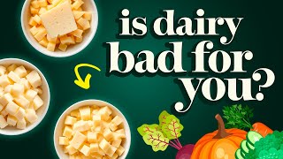 Is Dairy Secretly Making You Sick? Dr. McDougall Explains (Part 1)