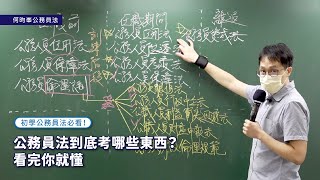 【何昀峯公務員法】公務員法到底考哪些東西？看完你就懂！