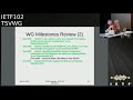 ietf102 tsvwg 20180719 1550