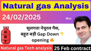 सुलगता नेचुरल गैस !! natural gas analysis today hindi !! natural gas live news today