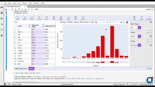 Data Slicing with Mito 2.0