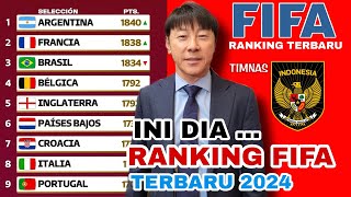 Peringkat FIFA Timnas Indonesia Terbaru 2024 | Ranking FIFA 2024 | Peringkat FIFA zona Asia 2024