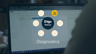 EVgo ReNew™ Program: Diagnostics Pillar