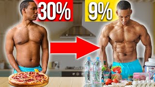 What You Should Be Eating TO GET UNDER 10% Body Fat
