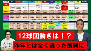 12球団の現況・ドラフト1位は！？【西尾典文さん】