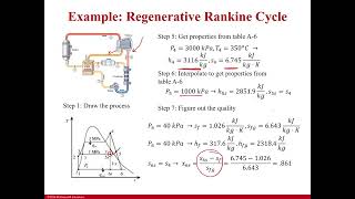Example: Regenerative Rankine Cycle