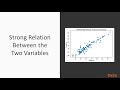 Fundamentals of Data Science with Python: Finding Patterns with Descriptive Statistics| packtpub.com