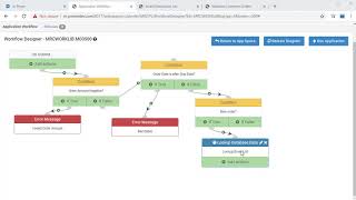 Meet the Workflow Designer