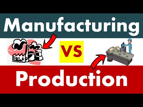 What is the difference between the production and the distribution of an item?