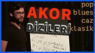 En Popüler 11 Akor Dizilimi (Chord Progressions) | Müzik Teorisi Atölye Serisi #15