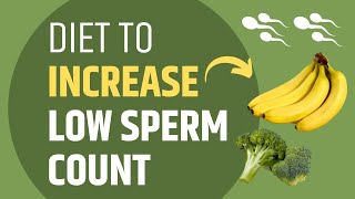 Ghar Par Low Sperm Count Kaise Badhaye | Low Sperm Count Treatment | Dr. Kanchan | Bharat Homeopathy