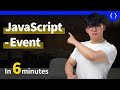 Learn JavaScript Click Events : Event Handler Explained