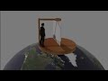 foucault pendulum 3d animation explanation