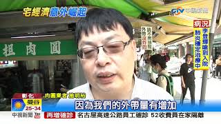 疫情影響不內用! 國宴級肉圓店 外帶客暴增│中視新聞 20200223