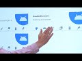 Clevertouch | Remote Management | MDM