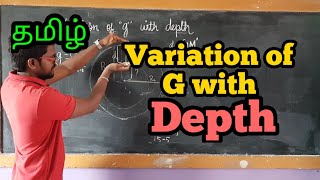 Variation|g|Depth|Physics 11|Tamil|MurugaMP