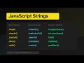 JavaScript String Methods Made Easy: Master String Manipulation in 20 Minutes | coding | programming