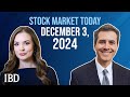 Nasdaq Hits Fresh High; Credo Tech, Meta Platforms, Emcor In Focus | Stock Market Today