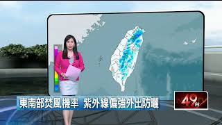 今各地晴！ 大台北、台東留意高溫　午後注意山區雷陣雨