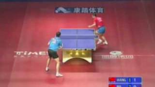 Harmony China Open: Wang Liqin-Ma Lin