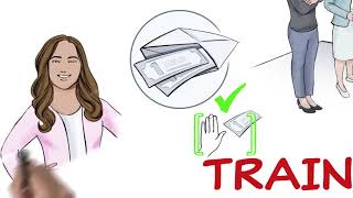Elearning voiceover /animated explainer- SAI Global