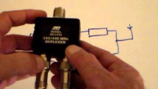 What's A Diplexer/Duplexer/Transmitter Combiner...